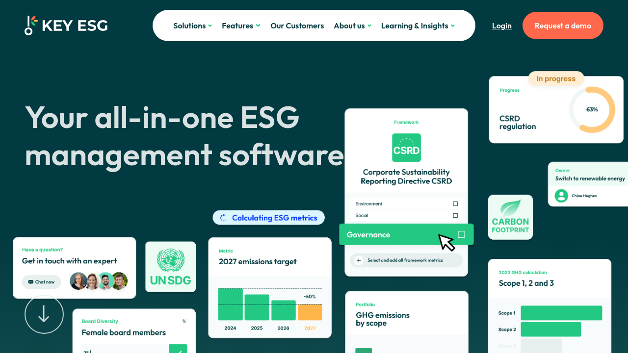 KEY ESG